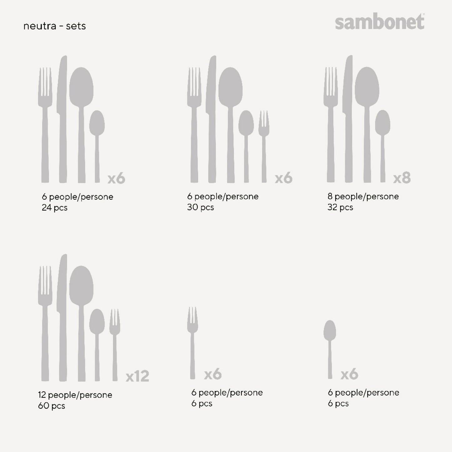 NEUTRA, 30 PCS CUTLERY SET